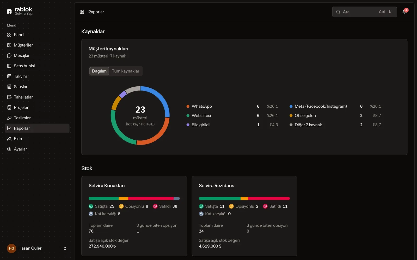 Reports (dark theme)