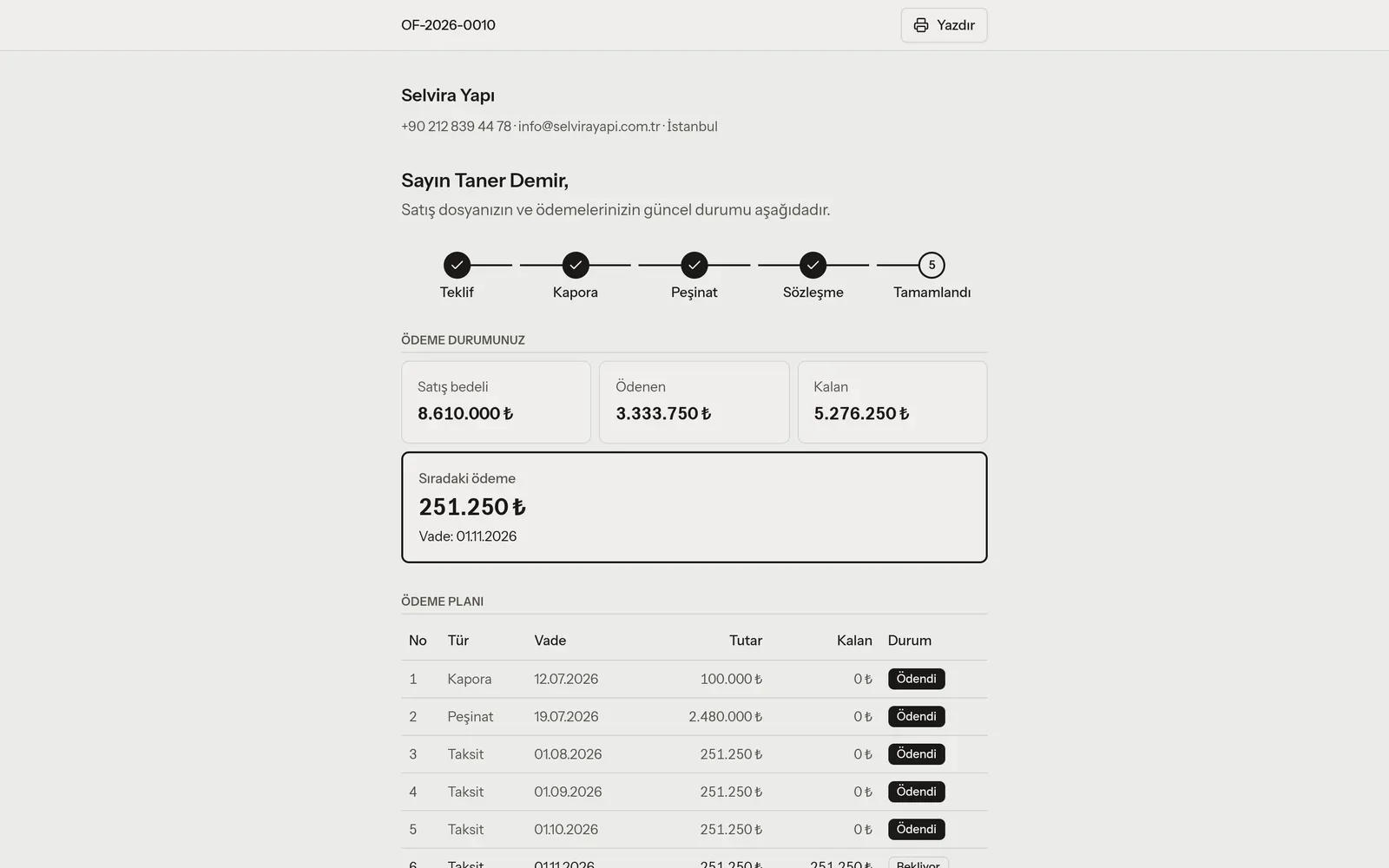 Buyer page