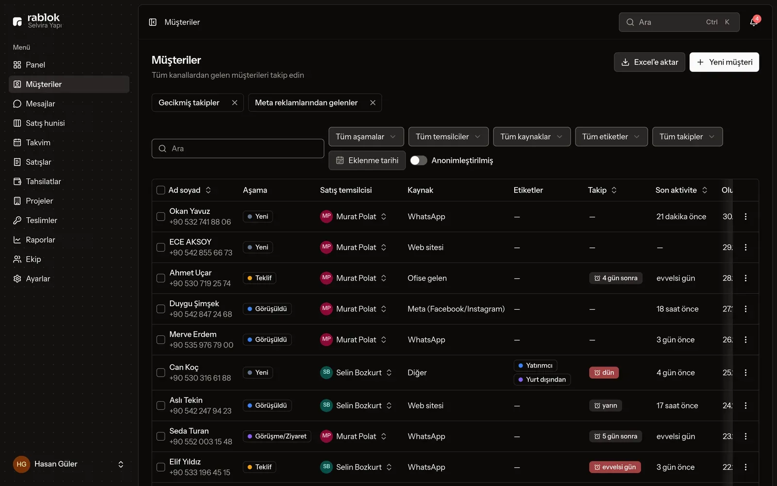 Lead list filtered by source, stage and rep